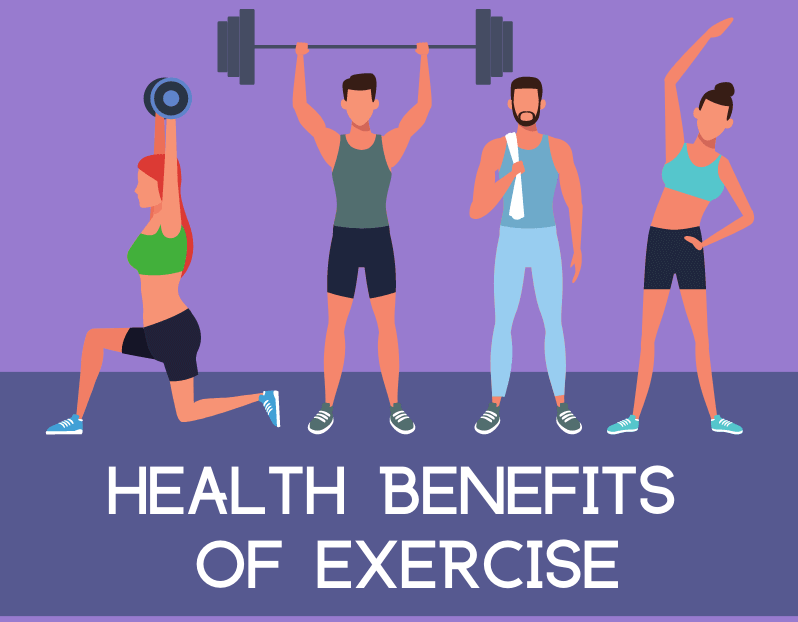 importance of regular exercise