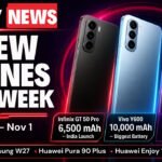 6 New Phones This Week: A 10,000 mAh Monster, a Gaming Beast for India and More